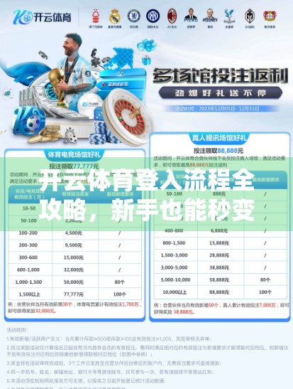 开云体育登入流程全攻略，新手也能秒变老手，一步到位轻松上手！